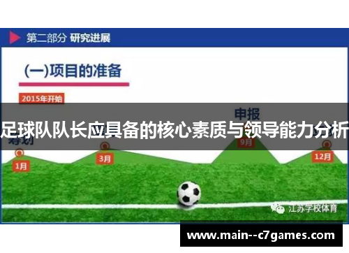 足球队队长应具备的核心素质与领导能力分析